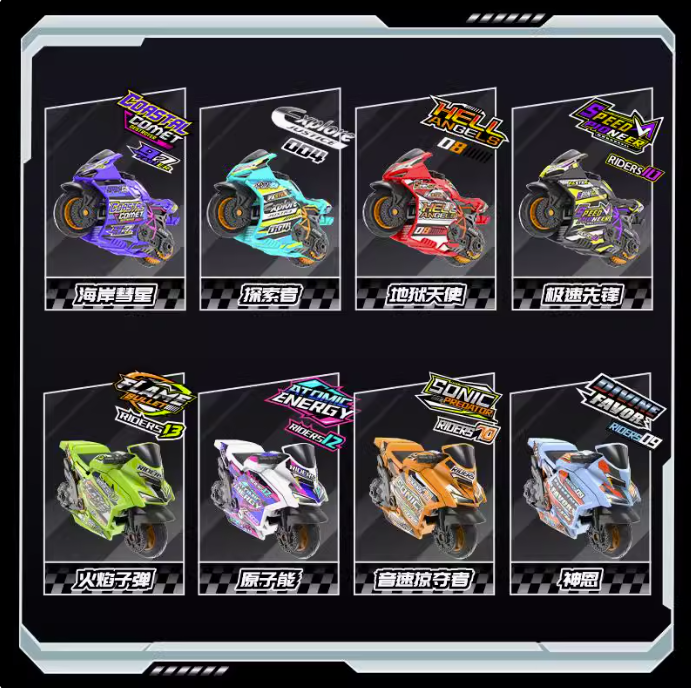 SO-GO Motocycle model kit-Knights Contract（EXPLORE/COSTRAL COMET/SPEED PIONEER/HELL ANGEL)