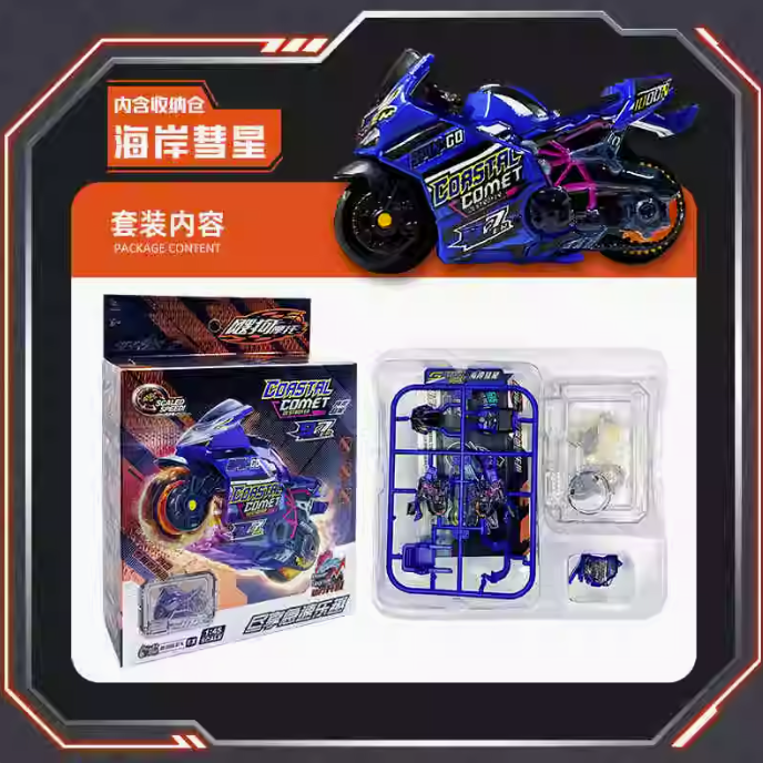 SO-GO Motocycle model kit-Knights Contract（EXPLORE/COSTRAL COMET/SPEED PIONEER/HELL ANGEL)