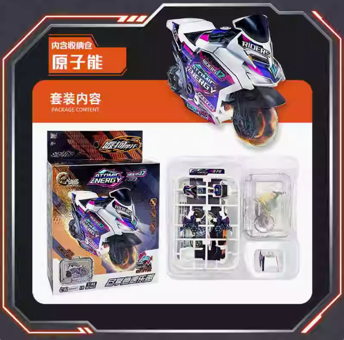 SO-GO Motocycle model kit-Knights Contract（FRAME BULLET/ATDMIC ENERGY/DIVINE FAVOR/SONIC PREDATOR)